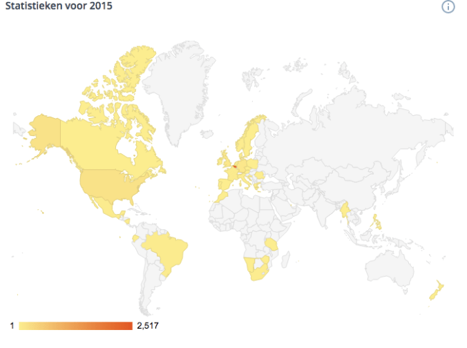 Screen shot 2015-12-30 at 13.30.31