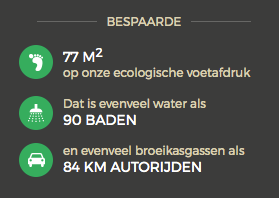 Screen Shot 2017-03-12 at 21.57.20