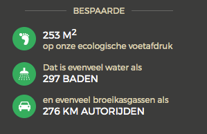 Screen Shot 2017-04-03 at 21.51.30